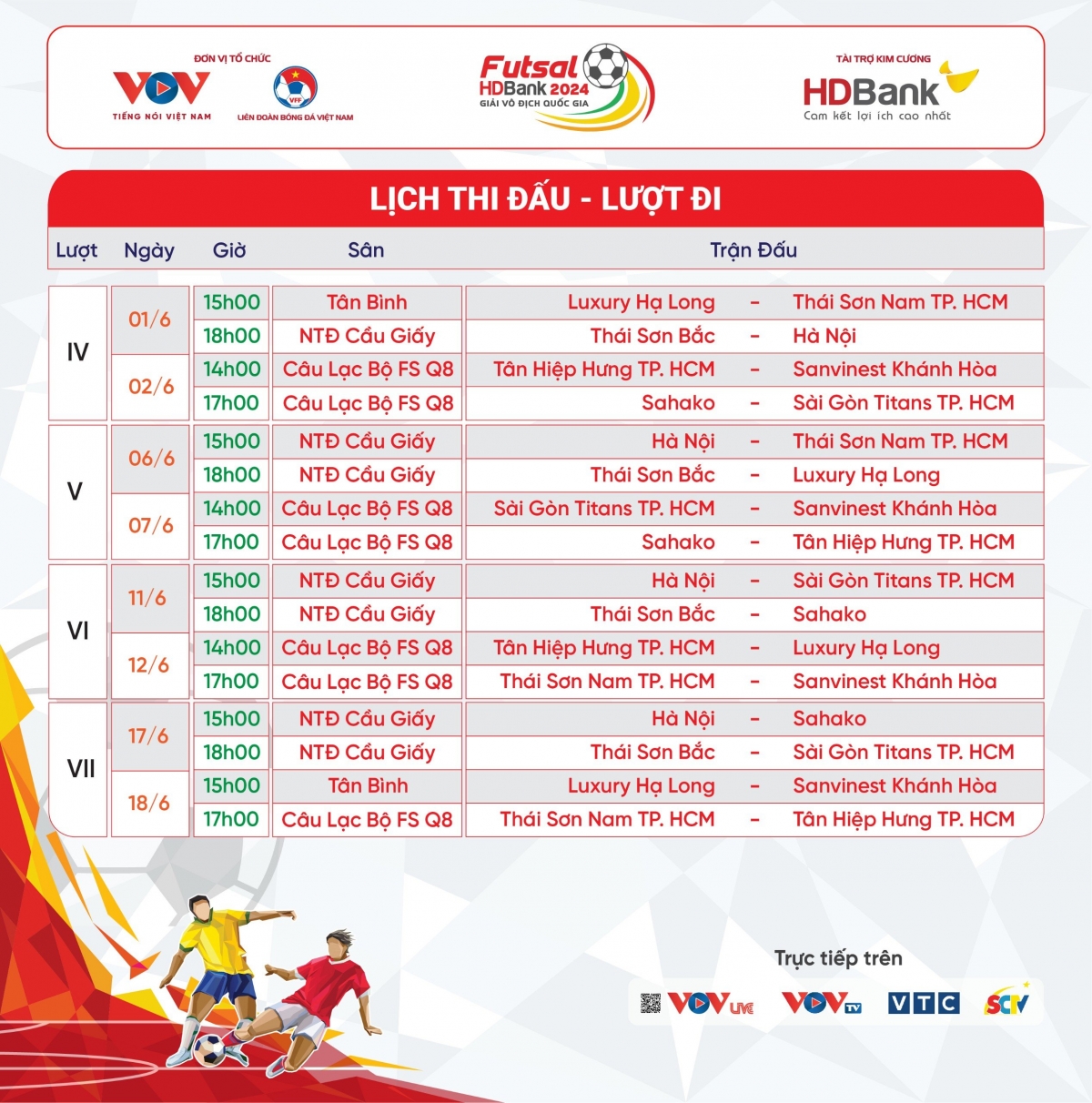 Lịch thi đấu giai đoạn lượt đi giải futsal HDBank VĐQG 2024