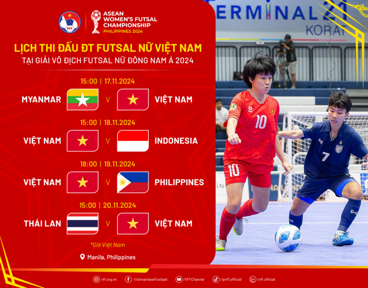 Lịch thi đấu của đội tuyển futsal nữ Việt Nam tại giải Đông Nam Á 2024