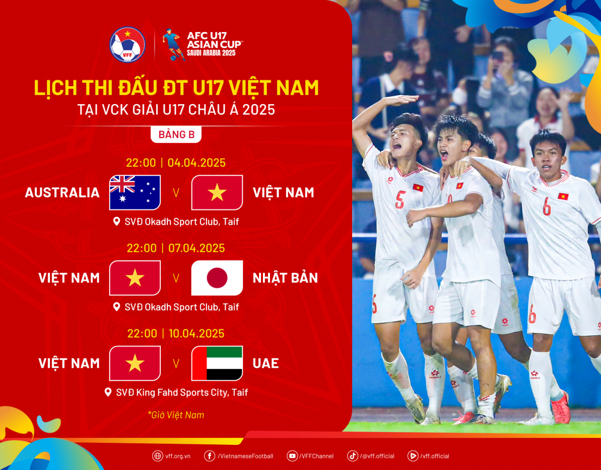Lịch thi đấu của tuyển U17 Việt Nam tại VCK U17 châu Á 2025