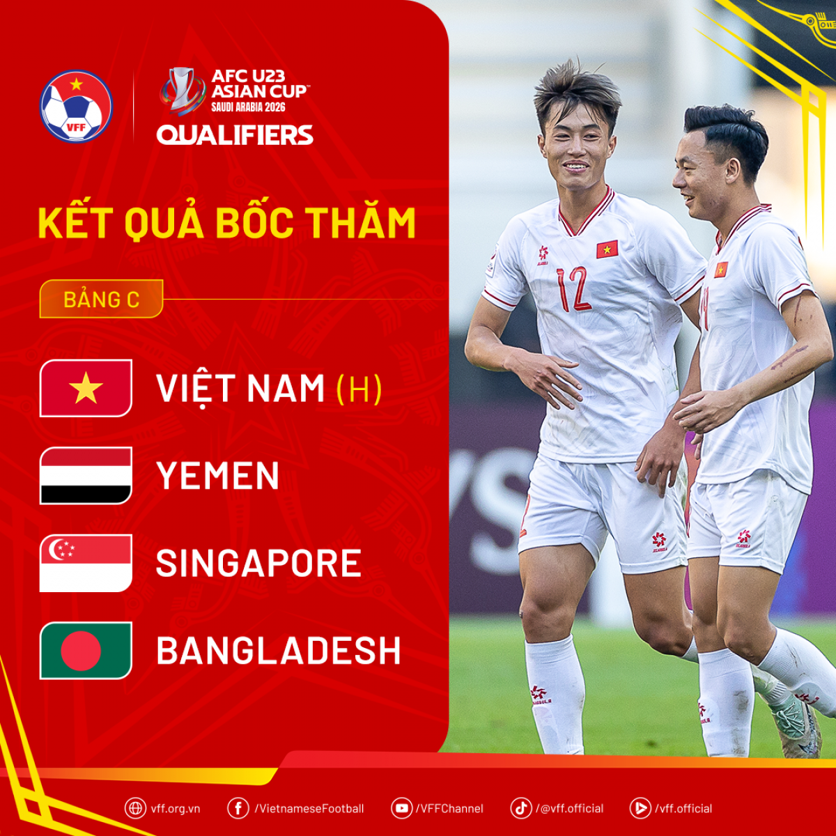 Kết quả bốc thăm ở bảng C Vòng loại U23 châu Á 2026 (Ảnh: VFF)