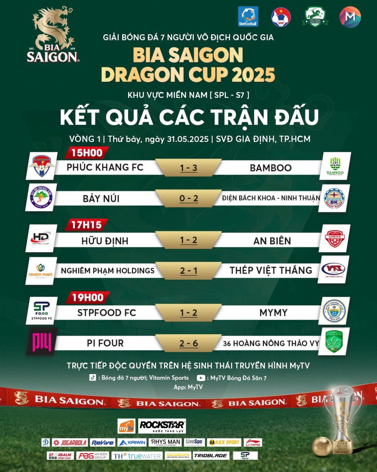 Kết quả các trận đấu trong ngày khai mạc SPL-S7 (ảnh: Vietfootball)