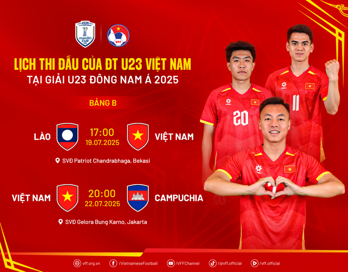 Lịch thi đấu bảng B (Ảnh: VFF)