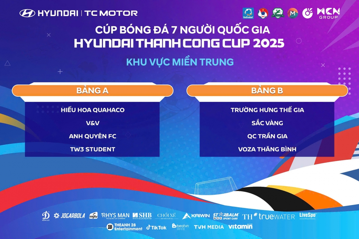 Kết quả bốc thăm chia bảng VSC-S5 khu vực miền Trung (ảnh: Vietfootball)