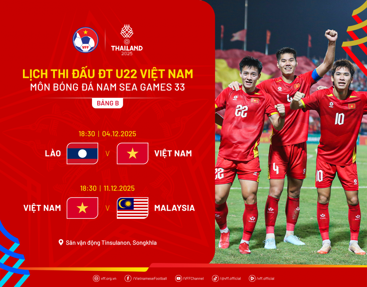 Đội tuyển U22 Việt Nam quyết chinh phục Huy chương Vàng SEA Games 33 (Ảnh VFF)