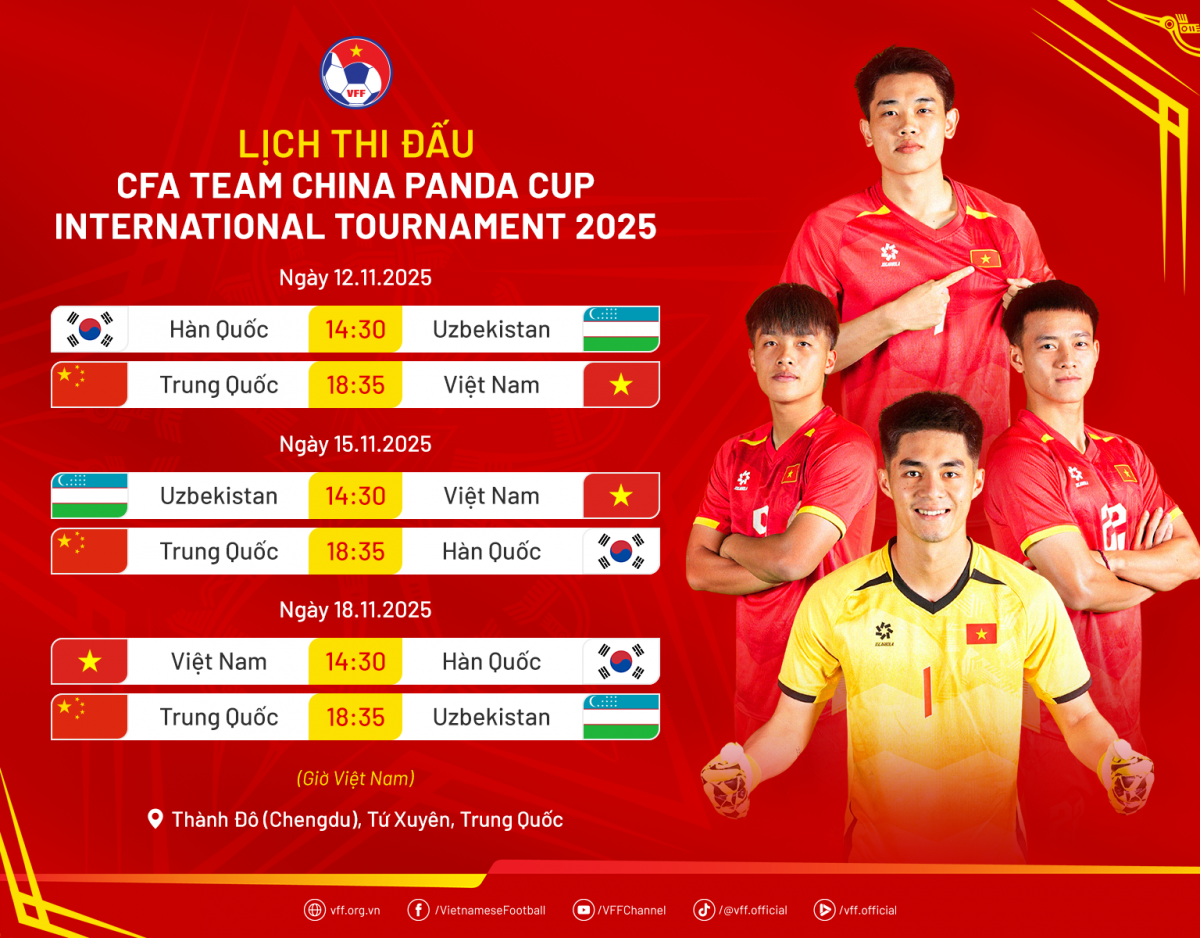 Lịch thi đấu giải bóng đá quốc tế CFA Team China – Panda Cup 2025. (Ảnh VFF)