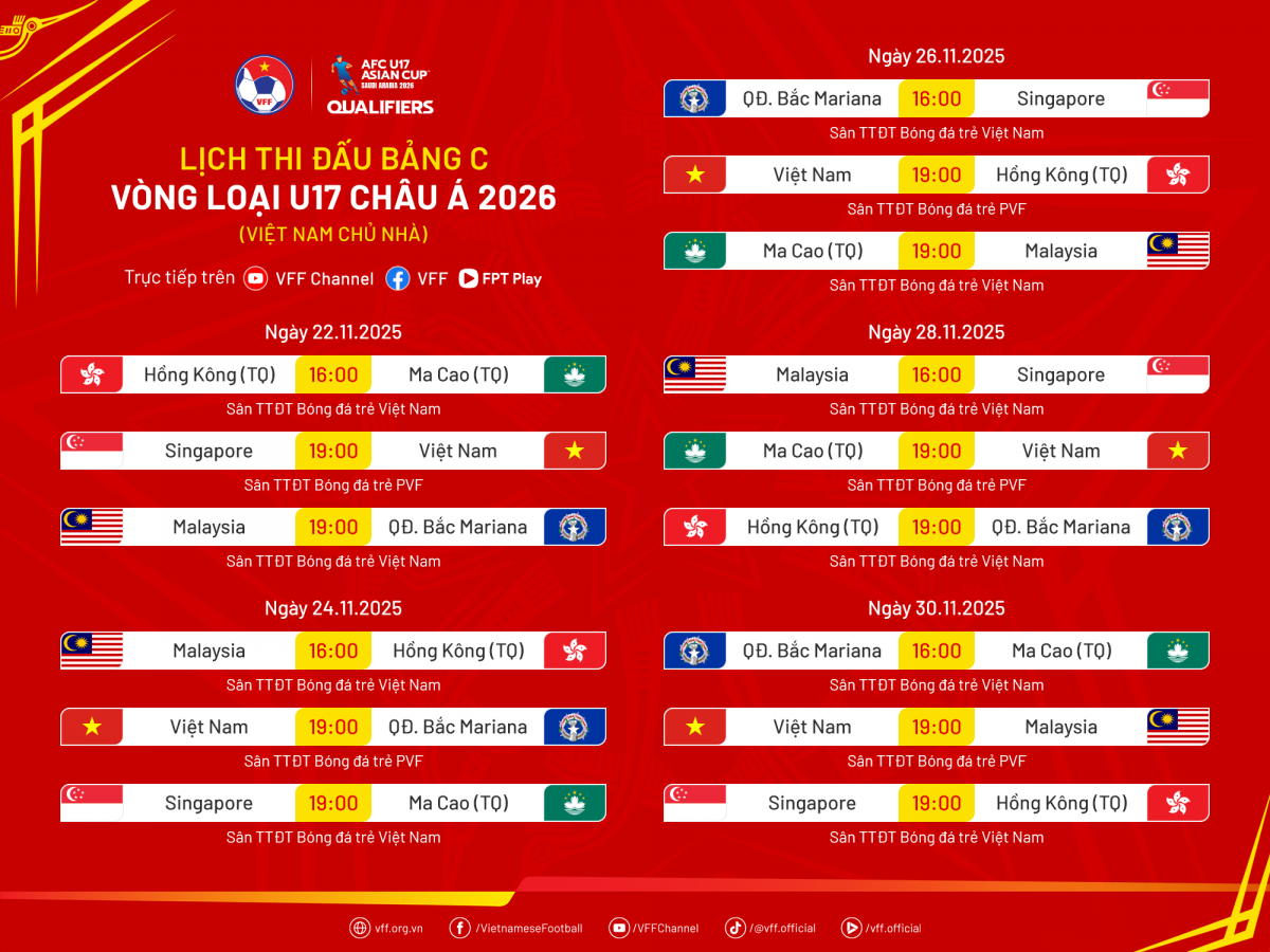 Lịch thi đấu Vòng loại U17 Châu Á 2026 (Ảnh VFF)