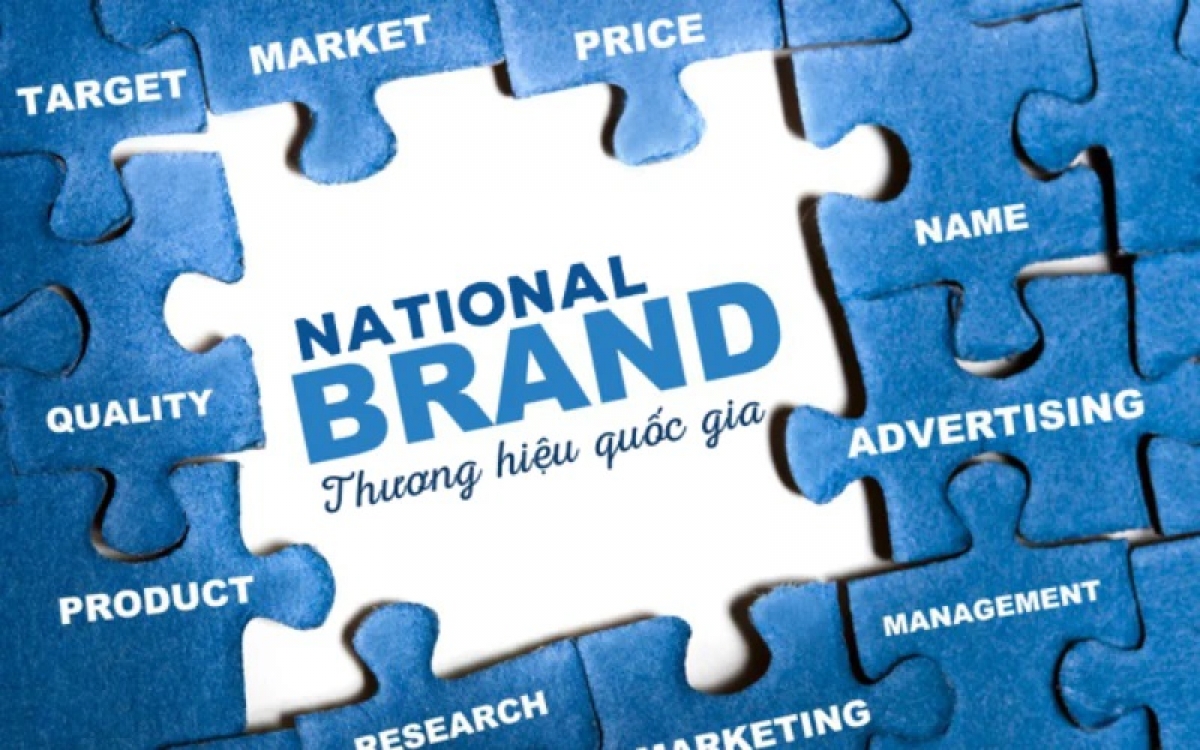 Chuẩn hóa - đổi mới -bền vững: con đường đưa sản phẩm Việt ra quốc tế (Ảnh: Internet)