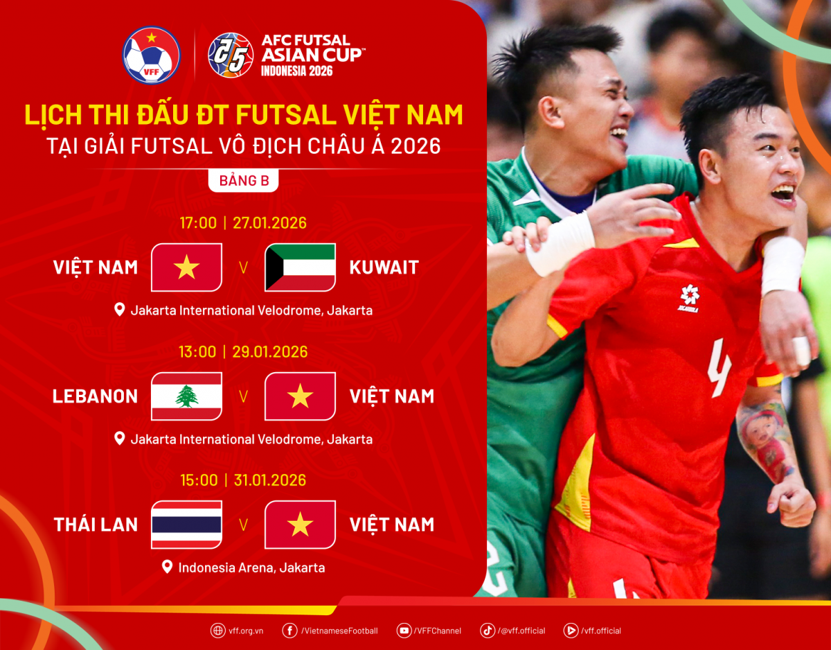 Lịch thi đấu của tuyển futsal Việt Nam tại giải vô địch futsal châu Á 2026 (ảnh: VFF)