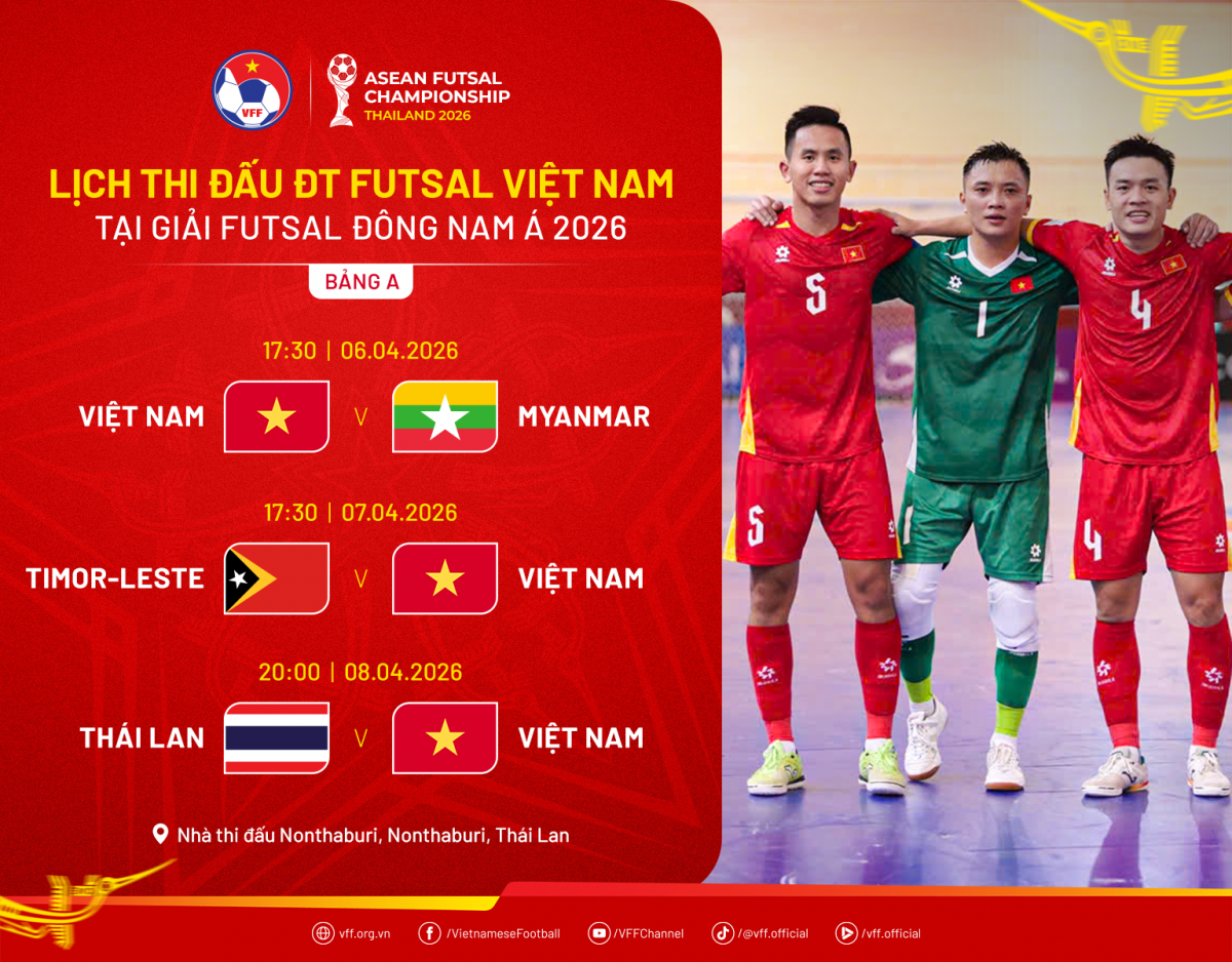 Ở lượt trận cuối cùng, tuyển Việt Nam có trận cầu quyết định ngôi đầu bảng A trước chủ nhà Thái Lan (Ảnh VFF)