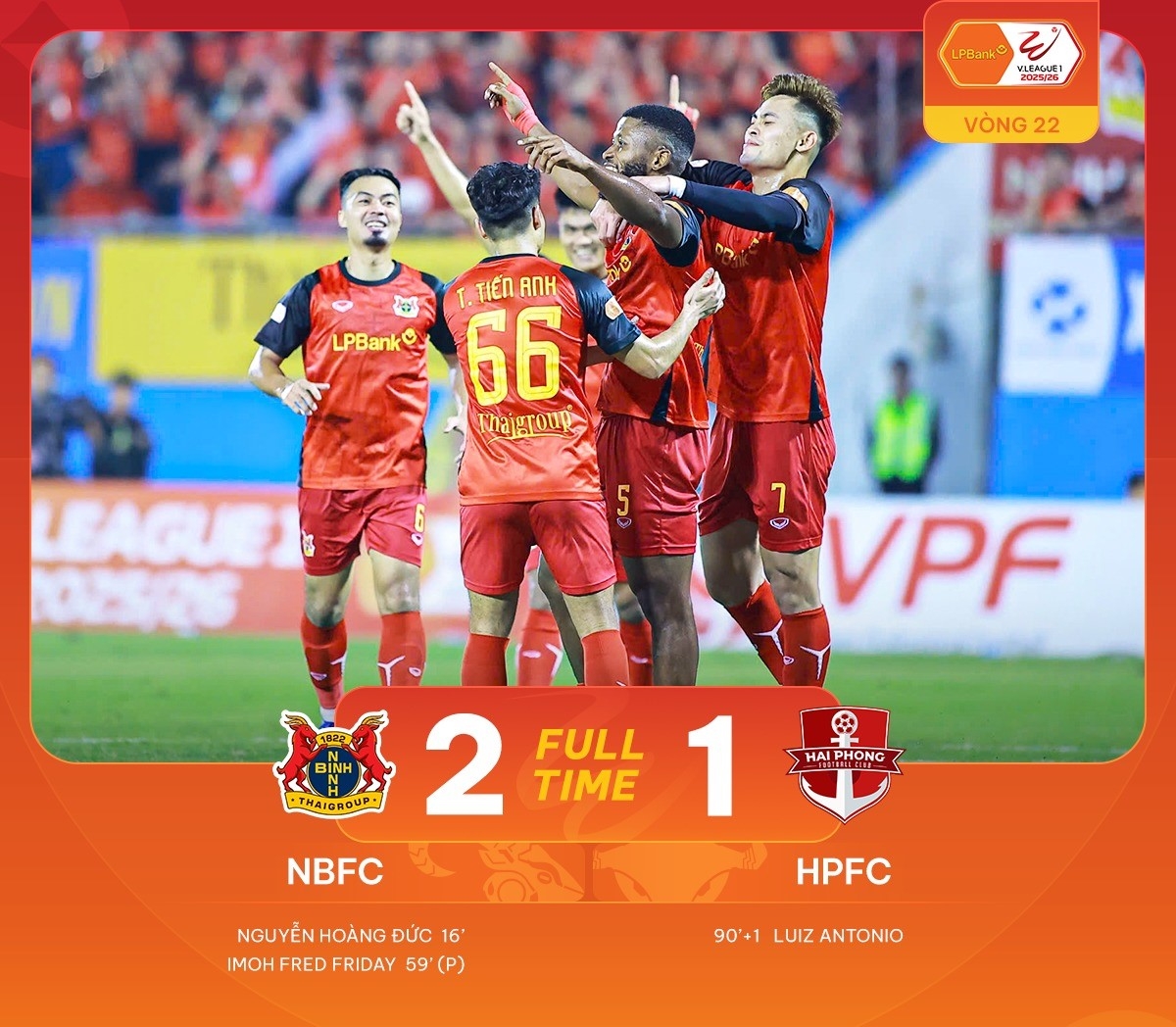 Ninh Bình FC tìm lại niềm vui chiến thắng (Ảnh: VPF)